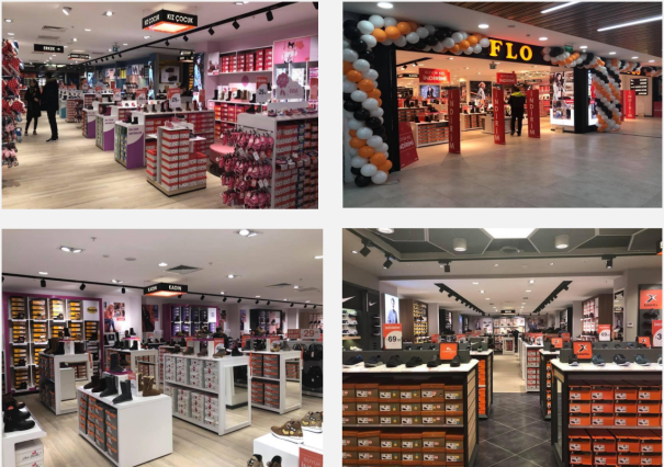 FLO AYAKKABI MAĞAZALARI